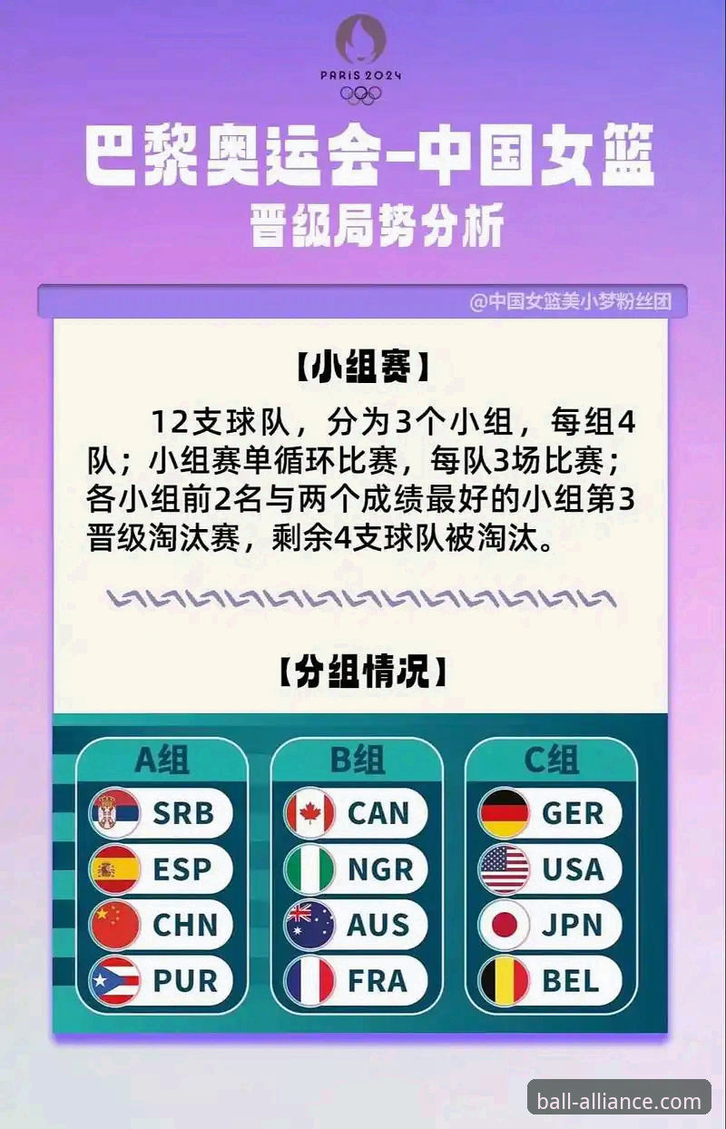 球盟会最新活动 资深球迷分享:在球盟会官方平台沉浸式复盘中国女篮关键胜利的心得